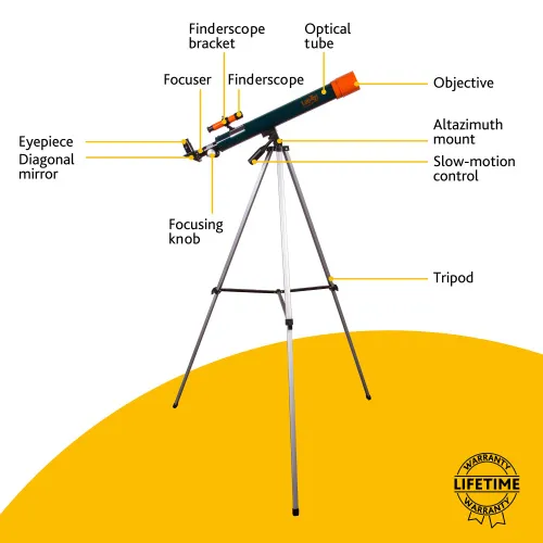 снимка телескоп Levenhuk LabZZ T2,  13