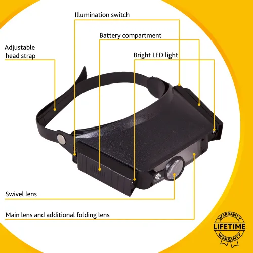 изображение лупа за глава Levenhuk Zeno Vizor H1,  12