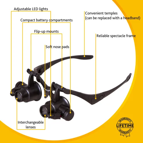 снимка увеличителни очила Levenhuk Zeno Vizor G8,  20