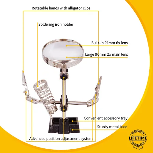 картинка лупа Levenhuk Zeno Refit ZF17,  15
