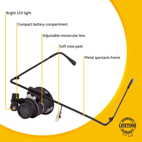 фотография увеличителни очила Levenhuk Zeno Vizor G1,  10