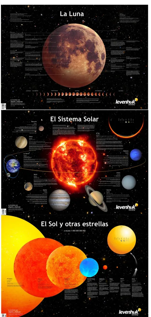 фотография телескоп Levenhuk Strike 50 NG,  10