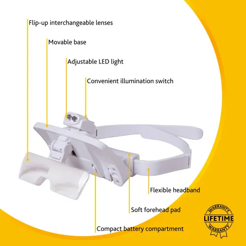 картина увеличителни очила Levenhuk Zeno Vizor G7,  16
