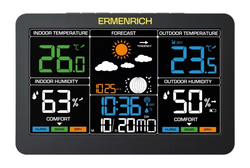 фотография метеорологична станция Ermenrich Report WR60,  6